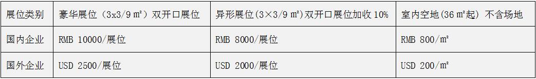 2020第18届青岛国际金属加工展览会·邀请函-中非会展网