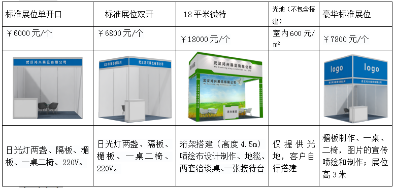 2020第十三届湖南国际农资交易会 -中非会展网
