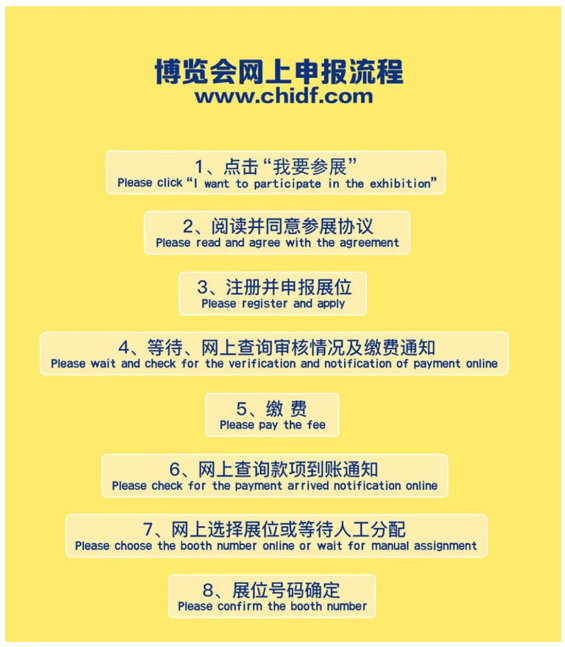 第12届中国（永康）国际门业博览会，即将开始申报啦！