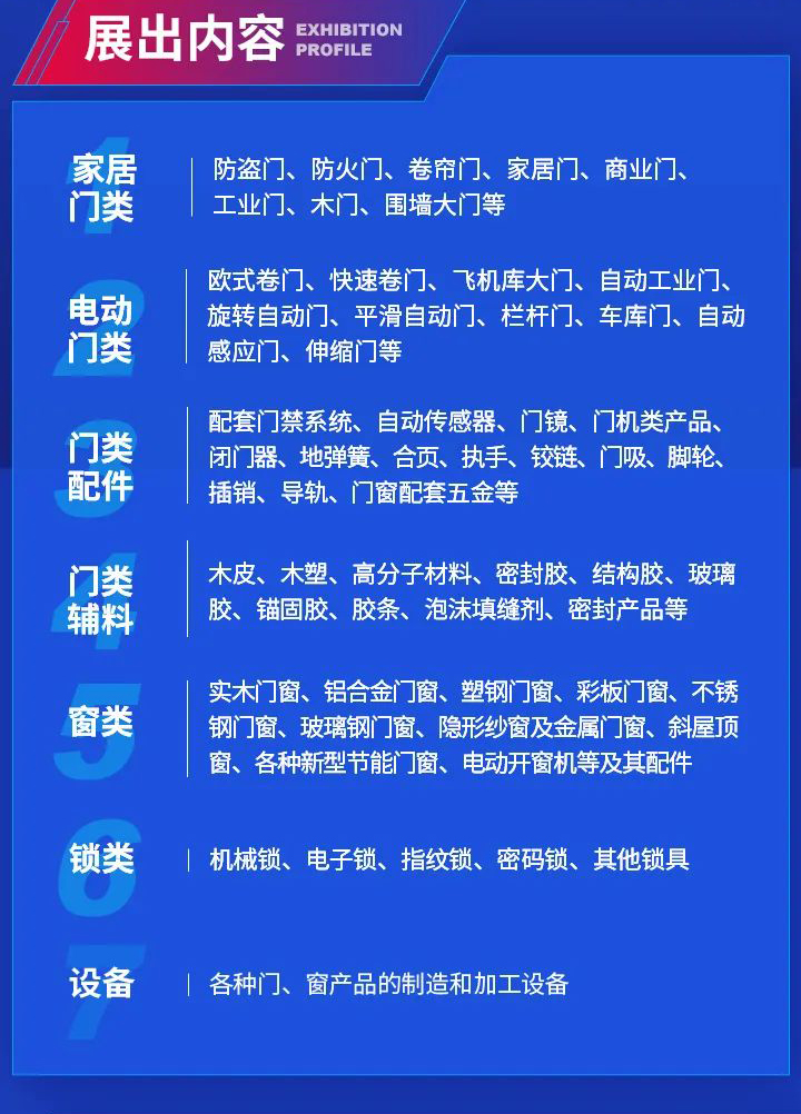 第13届中国（永康）国际门业博览会展位3月1日启动网上申报-中非会展网