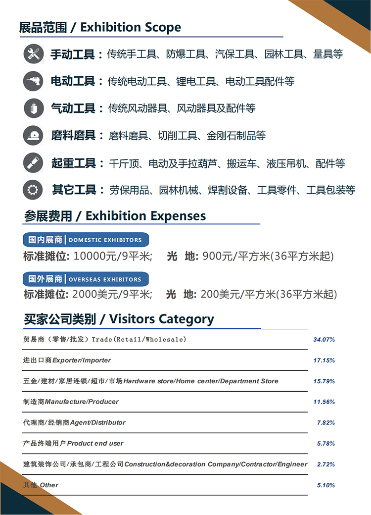 中国（西安）国际五金工具展览会-中非会展网expo.afrindex.com